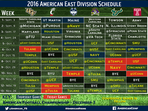 xsmall_FB_East_Division.png