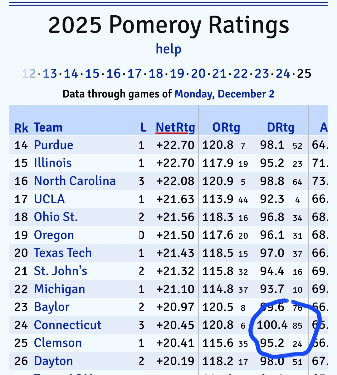 kenpom.jpg