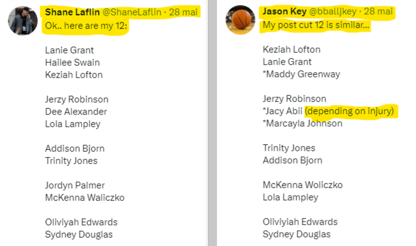 Shane Laflin vs Jason Key - Team USA U16 Roster 2023.png