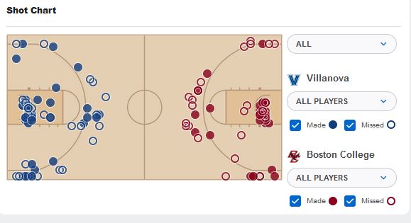 shot chart.JPG