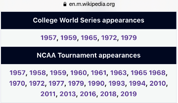 UConn Huskies baseball - Wikipedia.png