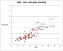 2025 WS vs PER.jpg