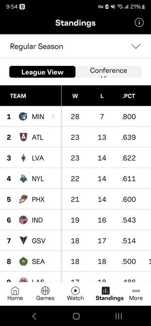 Screenshot_20250822_095432_WNBA.jpg
