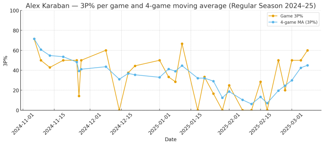 5a36c164-4a8c-48c5-8025-aaa8128e033a (1).png