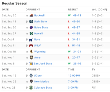 Screen Shot 2025-11-10 at 7.06.51 PM.png