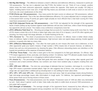 HoopExplorerTableExplanation.jpg