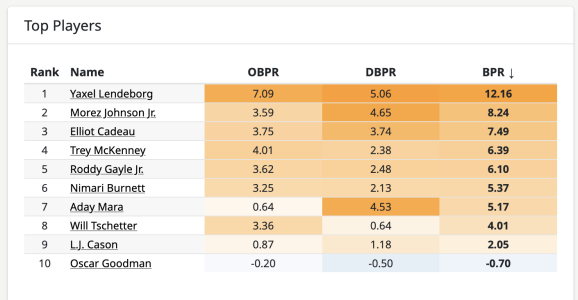 Screenshot 2025-12-11 at 2.18.40 PM.png