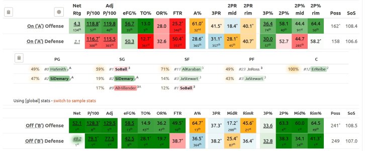 Reibe-1st 6 games.jpg