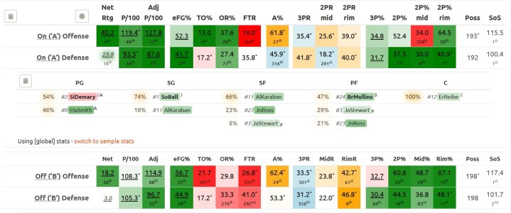 Reibe-Last 6 games.jpg