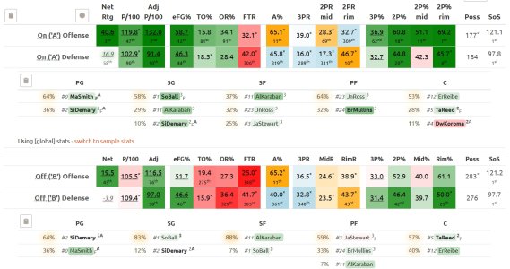 Ross - 12-17-25 - Top60.jpg