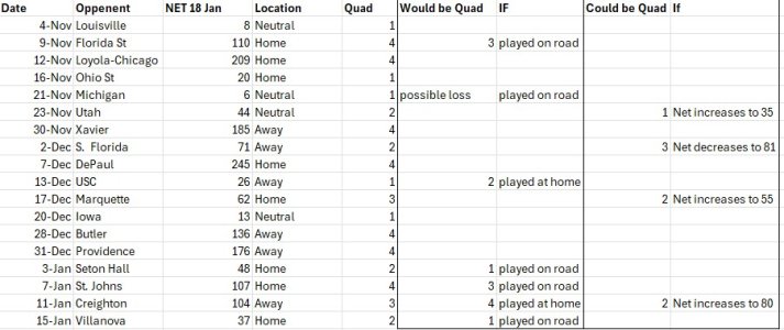 Quad would be could be.jpg