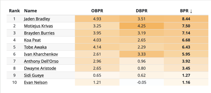 Screenshot 2026-01-22 at 10.38.29 PM.png