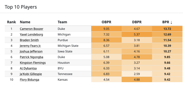 Screenshot 2026-01-27 at 11.42.59 AM.png