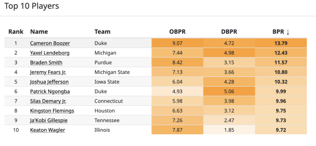 Screenshot 2026-02-05 at 7.55.28 PM.png