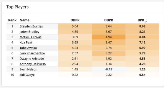 Screenshot 2026-03-03 at 11.39.32 AM.png