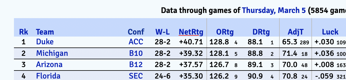 Screenshot 2026-03-06 at 9.15.24 AM.png