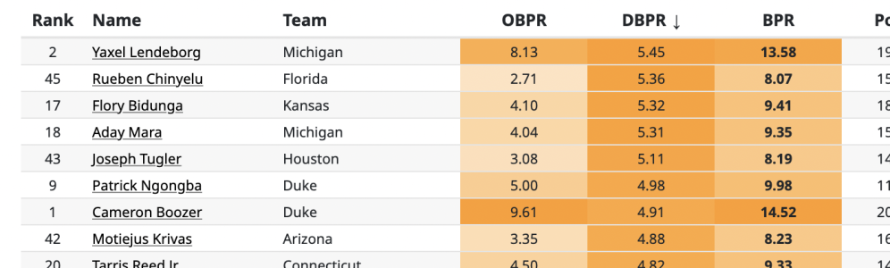 Screenshot 2026-03-28 at 11.07.28 PM.png