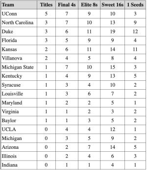 Screenshot 2026-03-30 at 10.00.16 PM.png