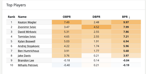 Screenshot 2026-04-01 at 3.46.52 PM.png