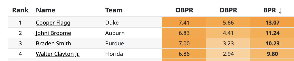 Screenshot 2026-04-06 at 11.42.06 AM.png