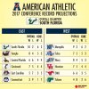 american-athletic-projections.jpg
