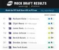 pff_mock_results.png