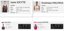 Jocyte, Malonga, Kosu et Prosper.PNG