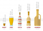 5f038269db9a597ff460cac3_liquor_bottle_sizes.png