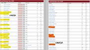 ESPN Class 2025-2026 Team USA U16 2023.png