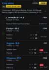 Screenshot_20231106_205606_FanDuel Sportsbook.jpg