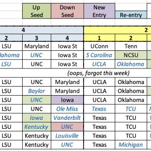 Media '1767103010879.jpeg' in category 'Women's Basketball'