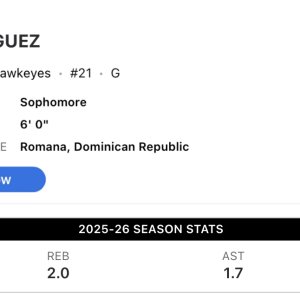 Media 'IMG_3274.jpeg' in category 'Women's Basketball'