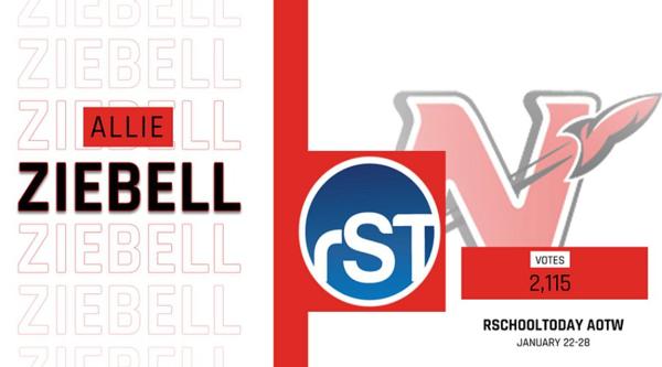www.wissports.net