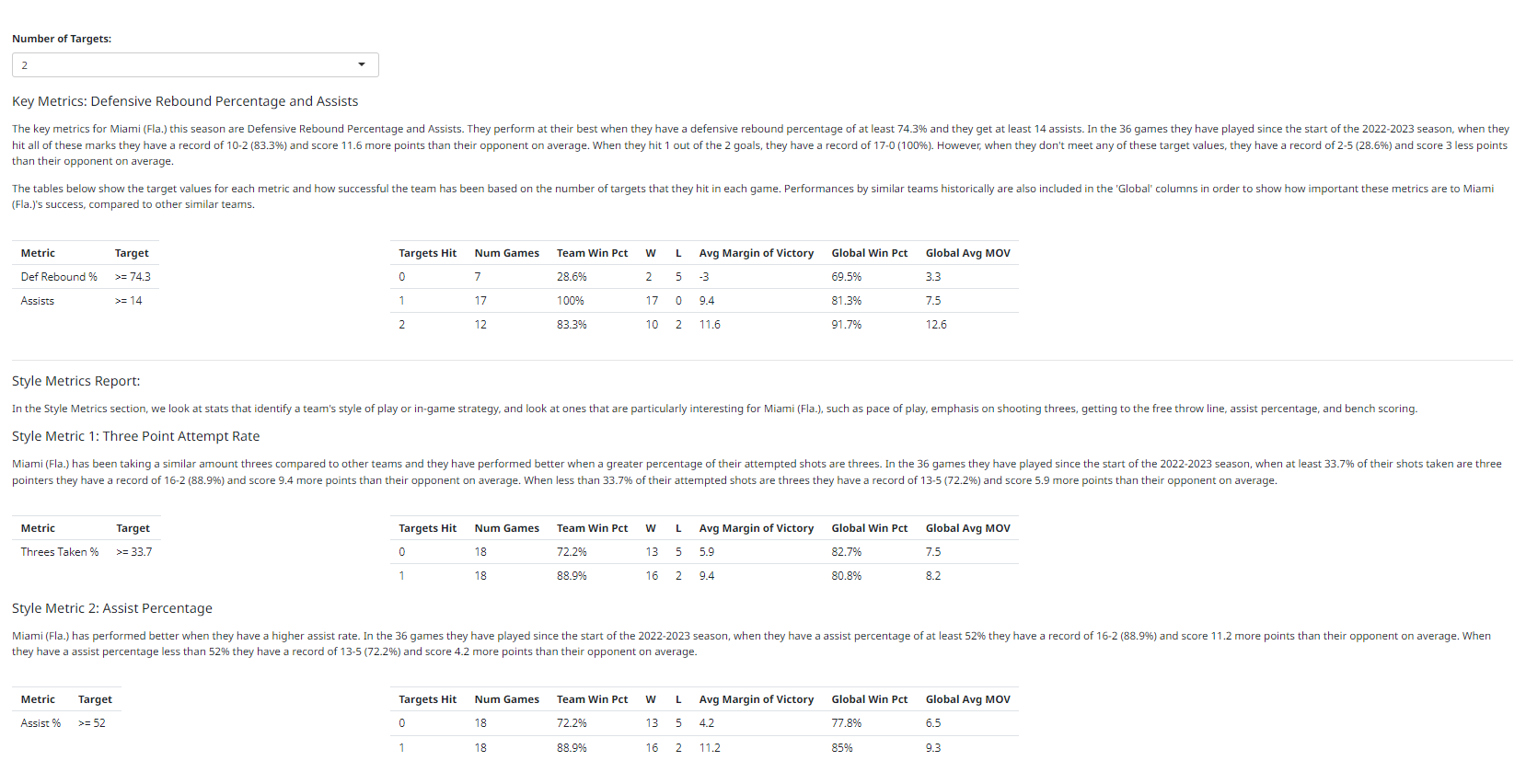 key-metrics.png