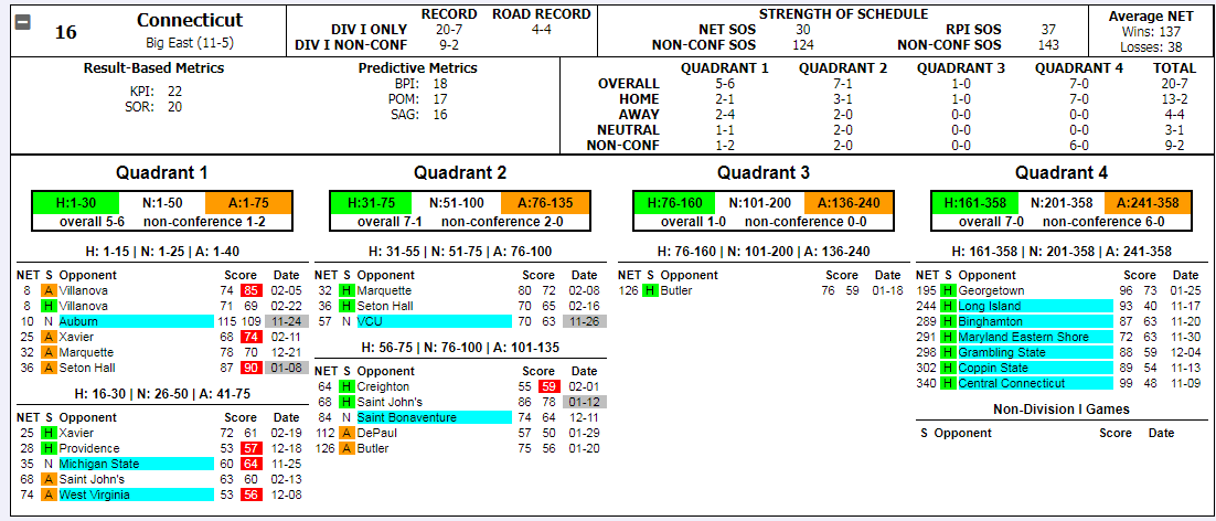 ct-team-sheet.png
