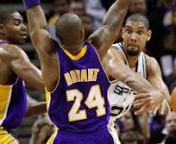 Image result for Tim duncan the big fundamental