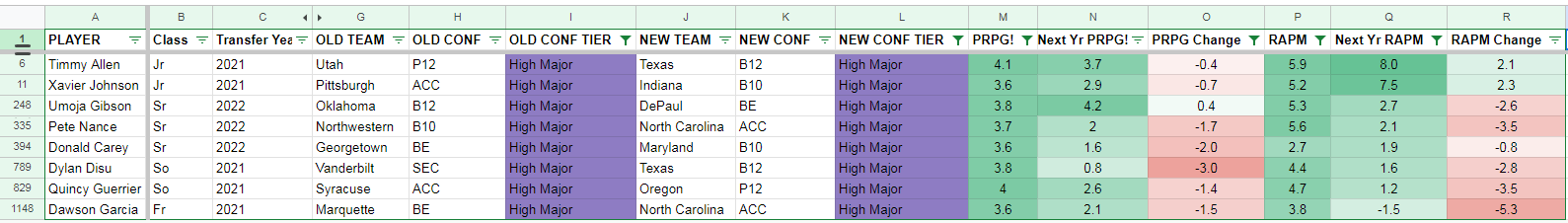 transfer.png