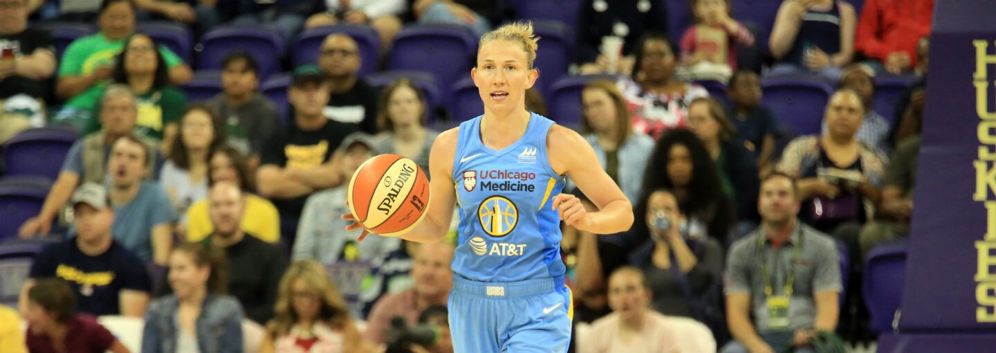 www.wnba.com