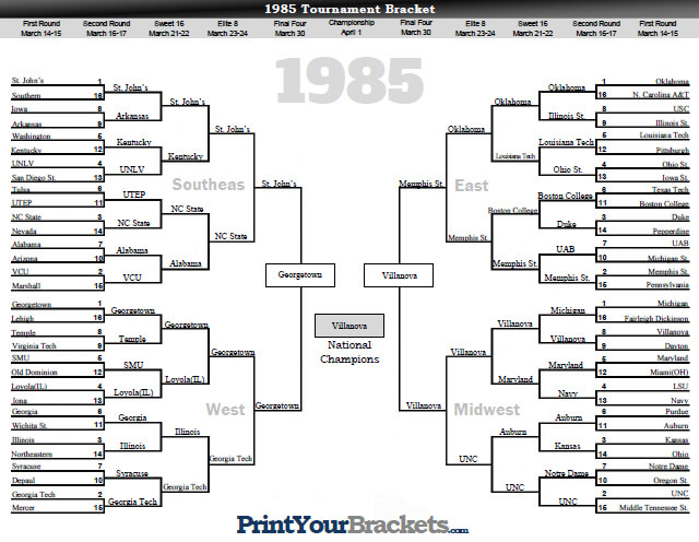 ncaa-march-madness-results-1985.jpg