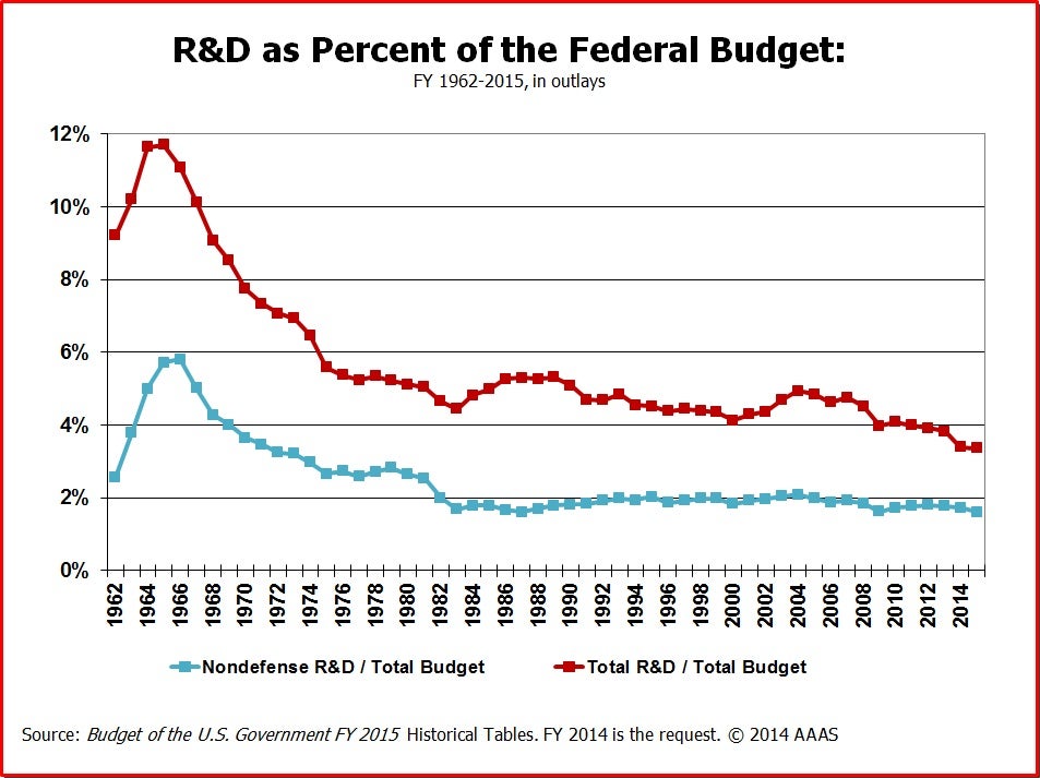 Budget_0.jpg