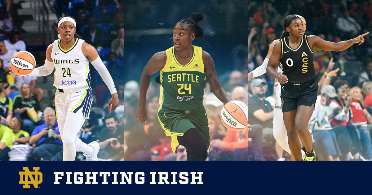 fightingirish.com