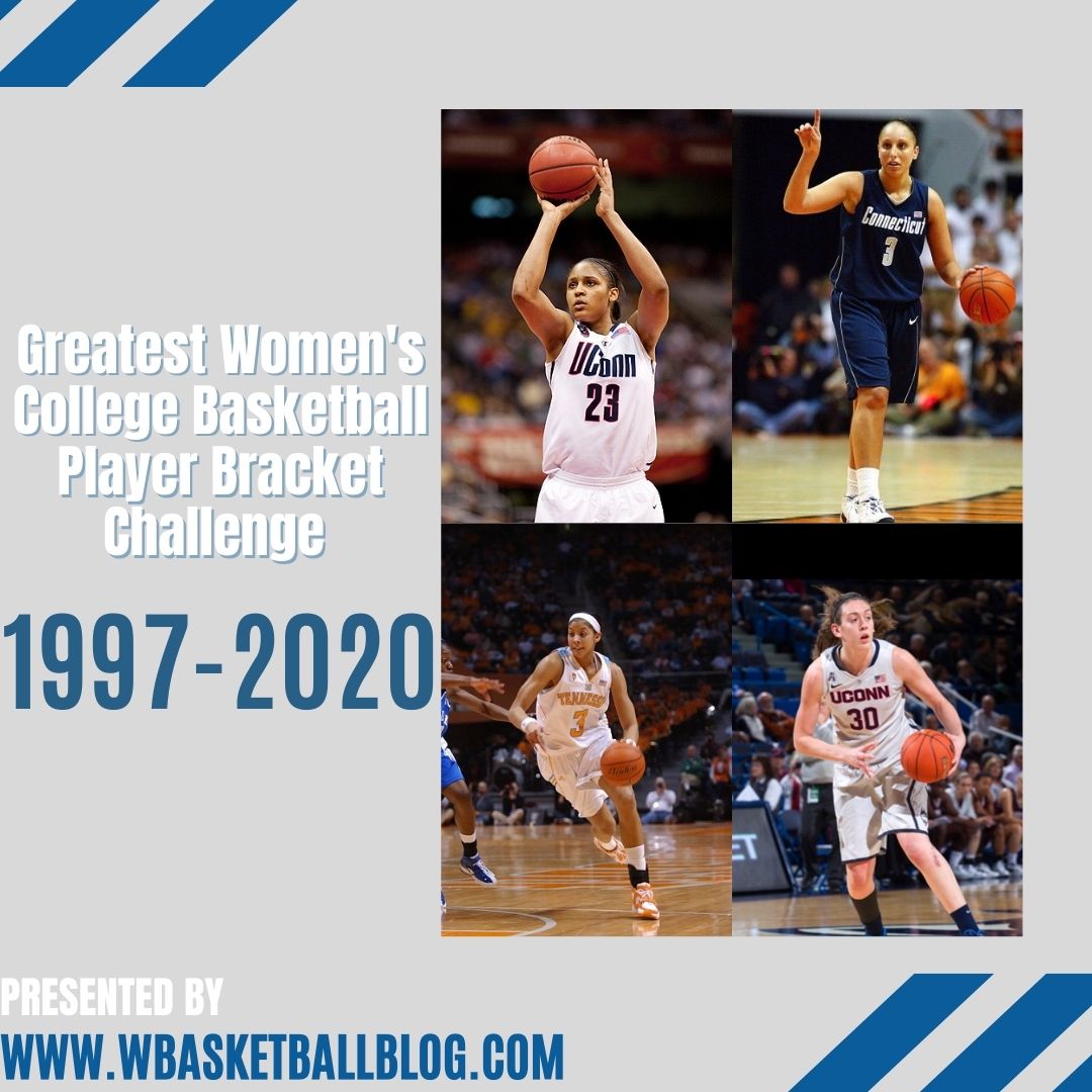 wbasketballblog.com