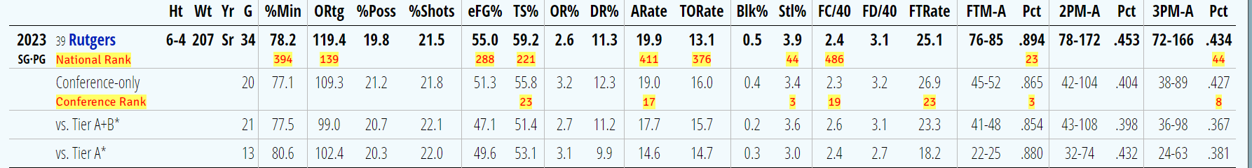 rutgers.png