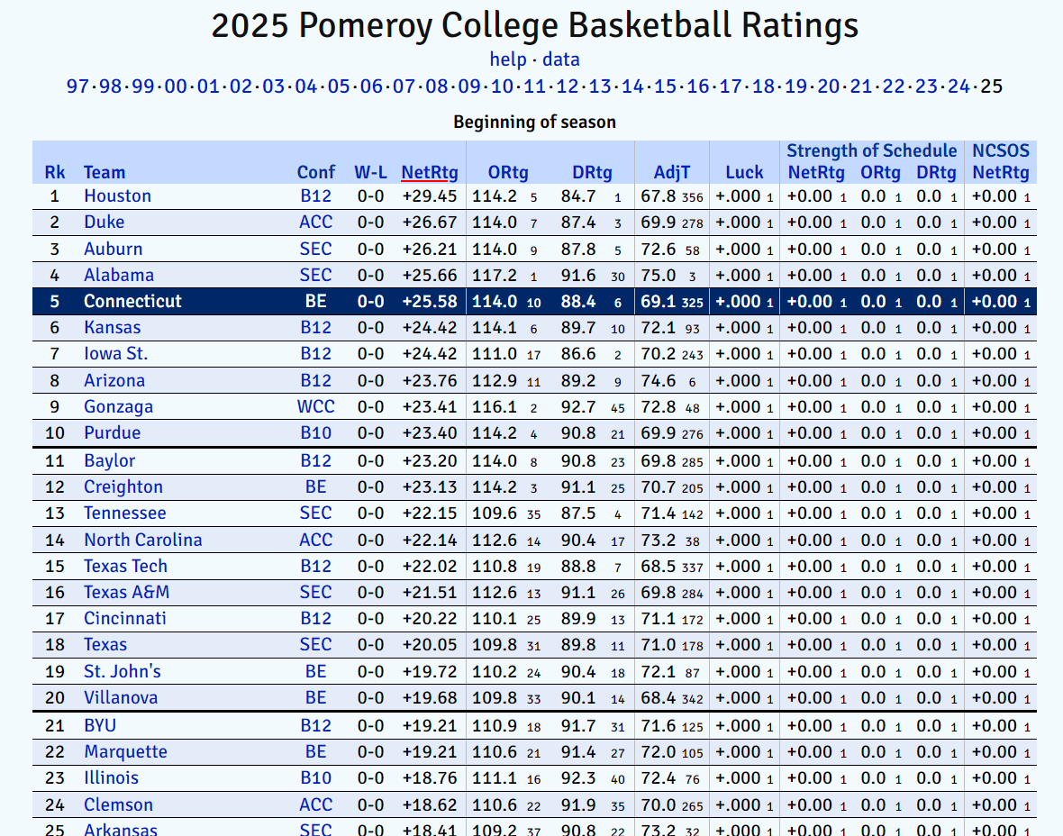 kenpom.png