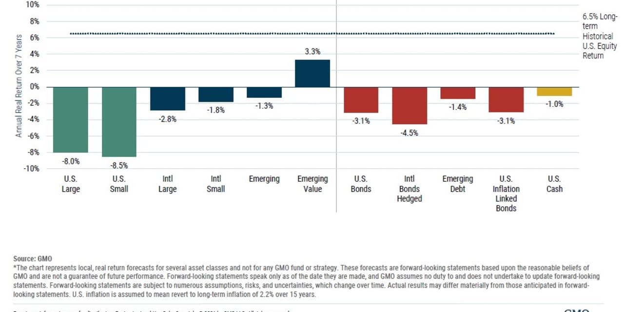 www.marketwatch.com