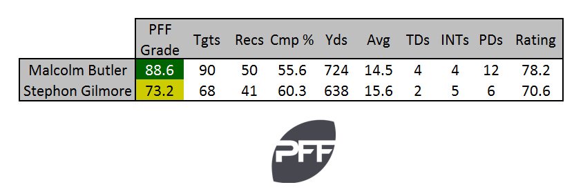 C6fKJK6WcAIDFQ1.jpg:large