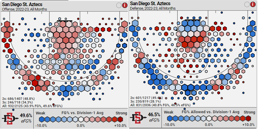san-diego-st.png