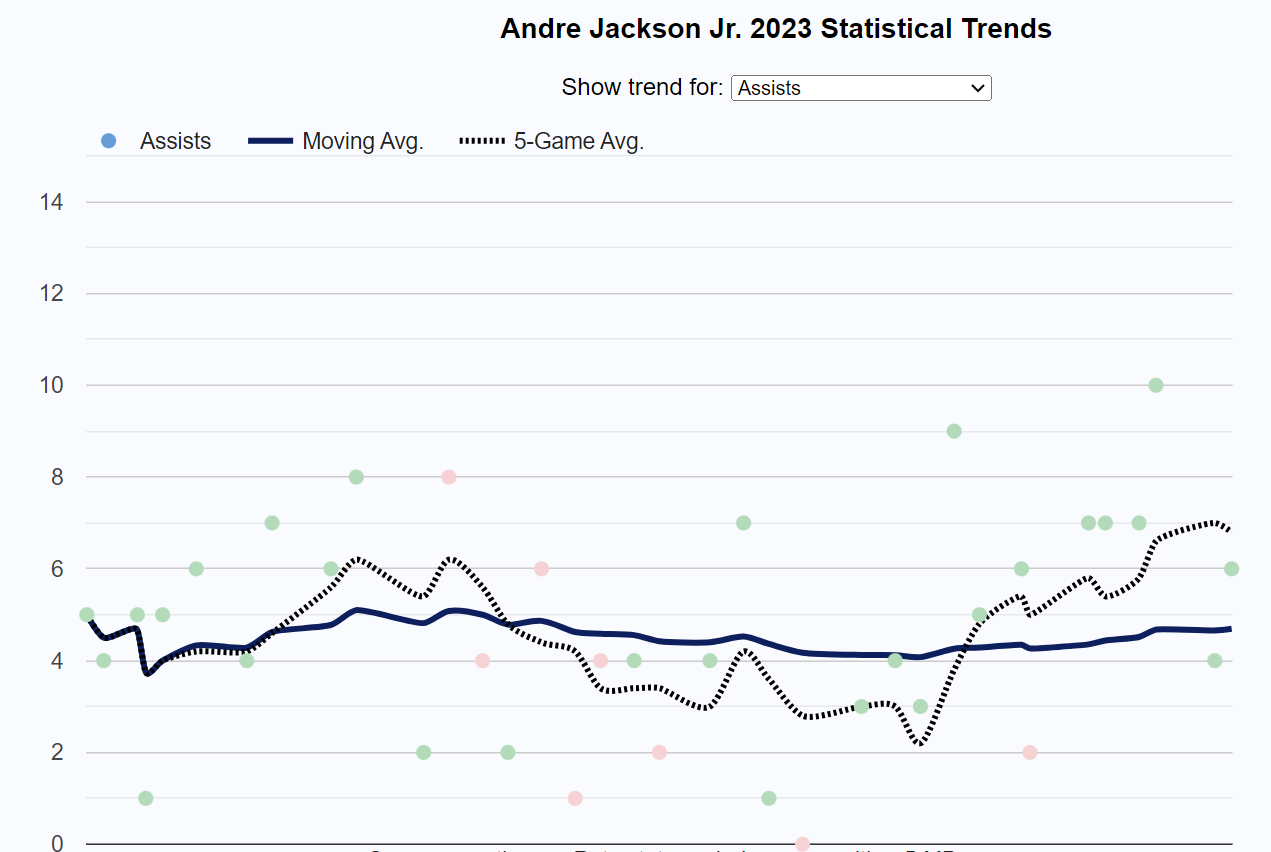 jacksonassists.png