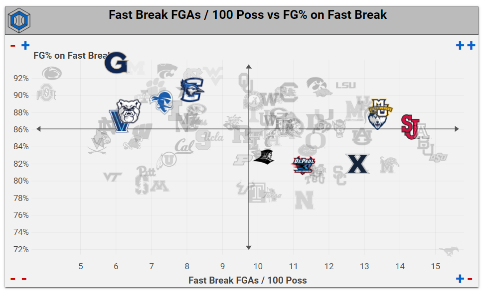 fastbreak.png