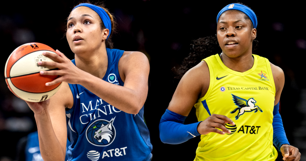 www.bball-index.com